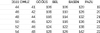 PLİSE GARNİLİ TAŞLI CEKET ELBİSE 3511 KOD