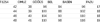 T1254 KOD JAKARLI ELBİSE