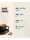 

Endonezya Sumatra %100 Arabica Single Origin Çekirdek Kahve 1 kg 