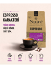 

Imperium Espresso №2 %100 Arabica Çekirdek Kahve 1 kg
