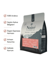 

Signature Espresso №1 %100 Arabica Çekirdek Kahve 250 g 
