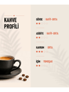 

Signature Filter №1 %100 Arabica Filtre Kahve Çekirdeği 250 g