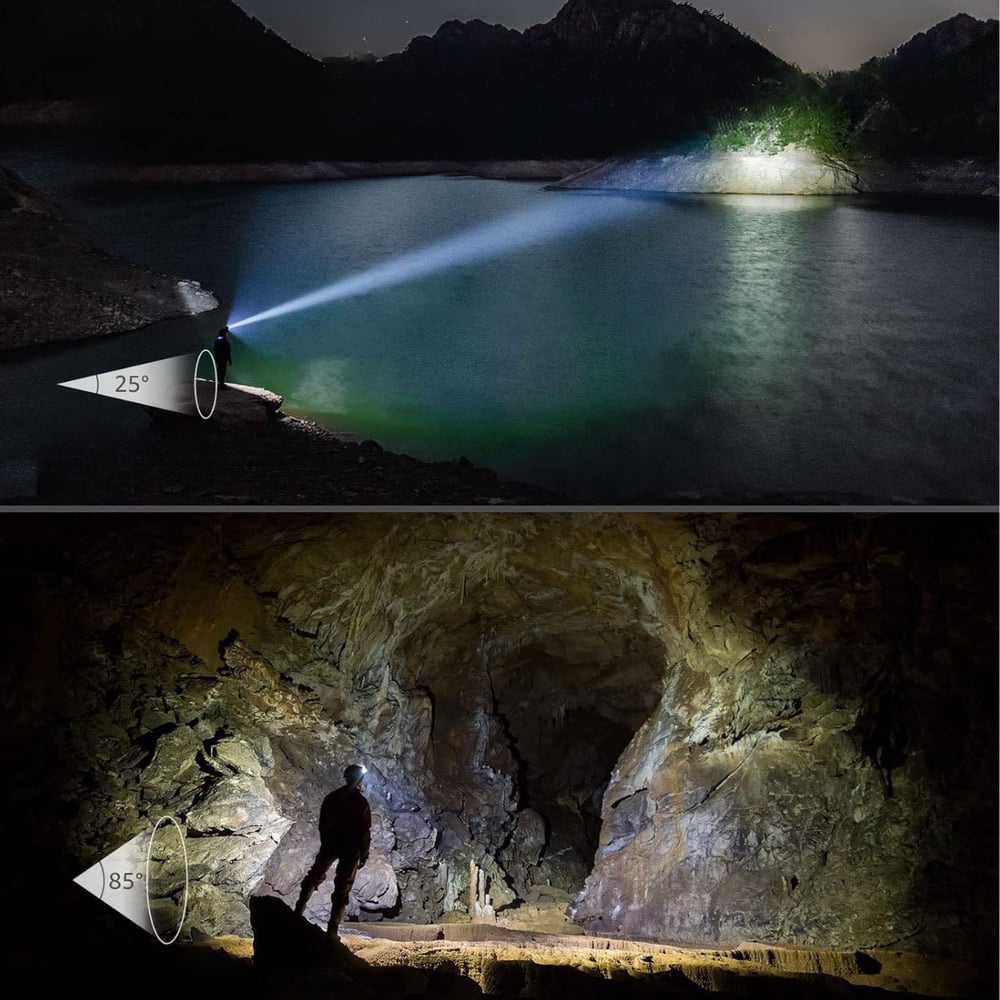 Avlivari OR-T201 Usbli Kafa Lambası | 30W 2000 Lümen | 2 Adet 18650 Pil Dahil