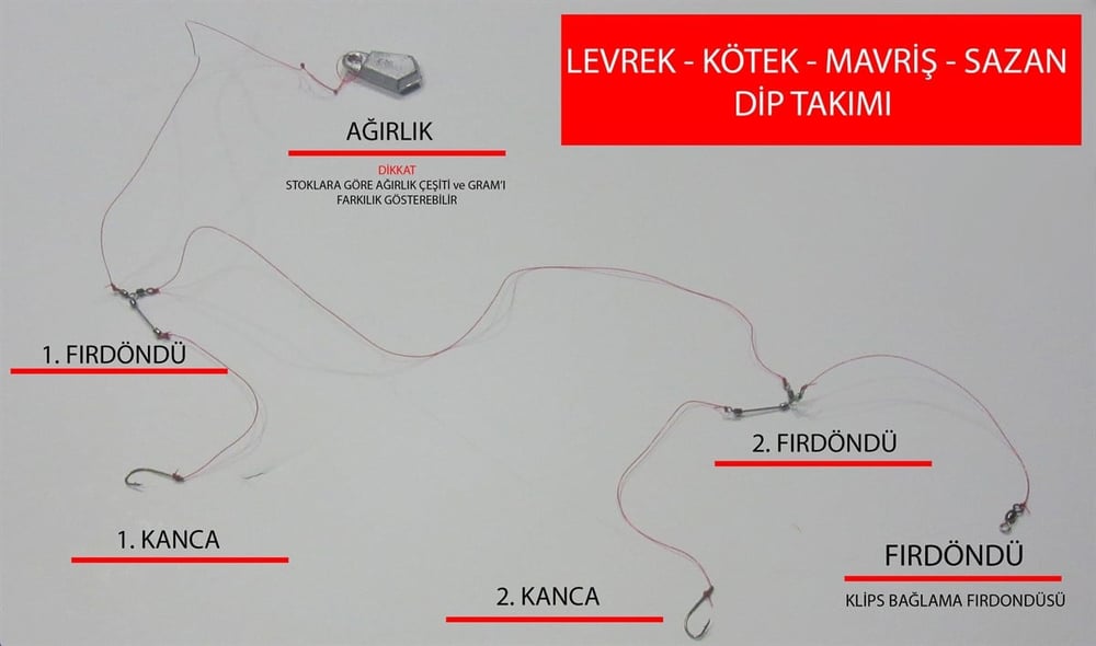 Levrek Eşkina Minekop Sazan Dip Takımı