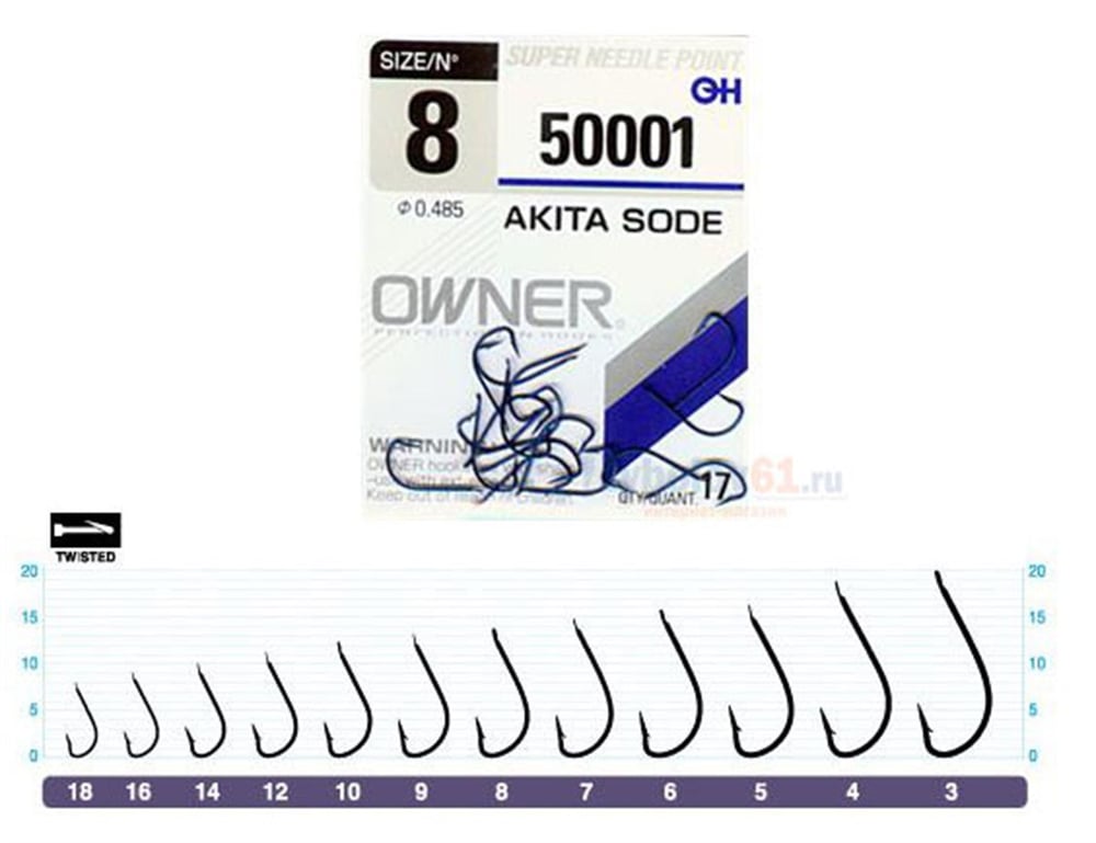 Owner Akita Sode 50001 Kanca
