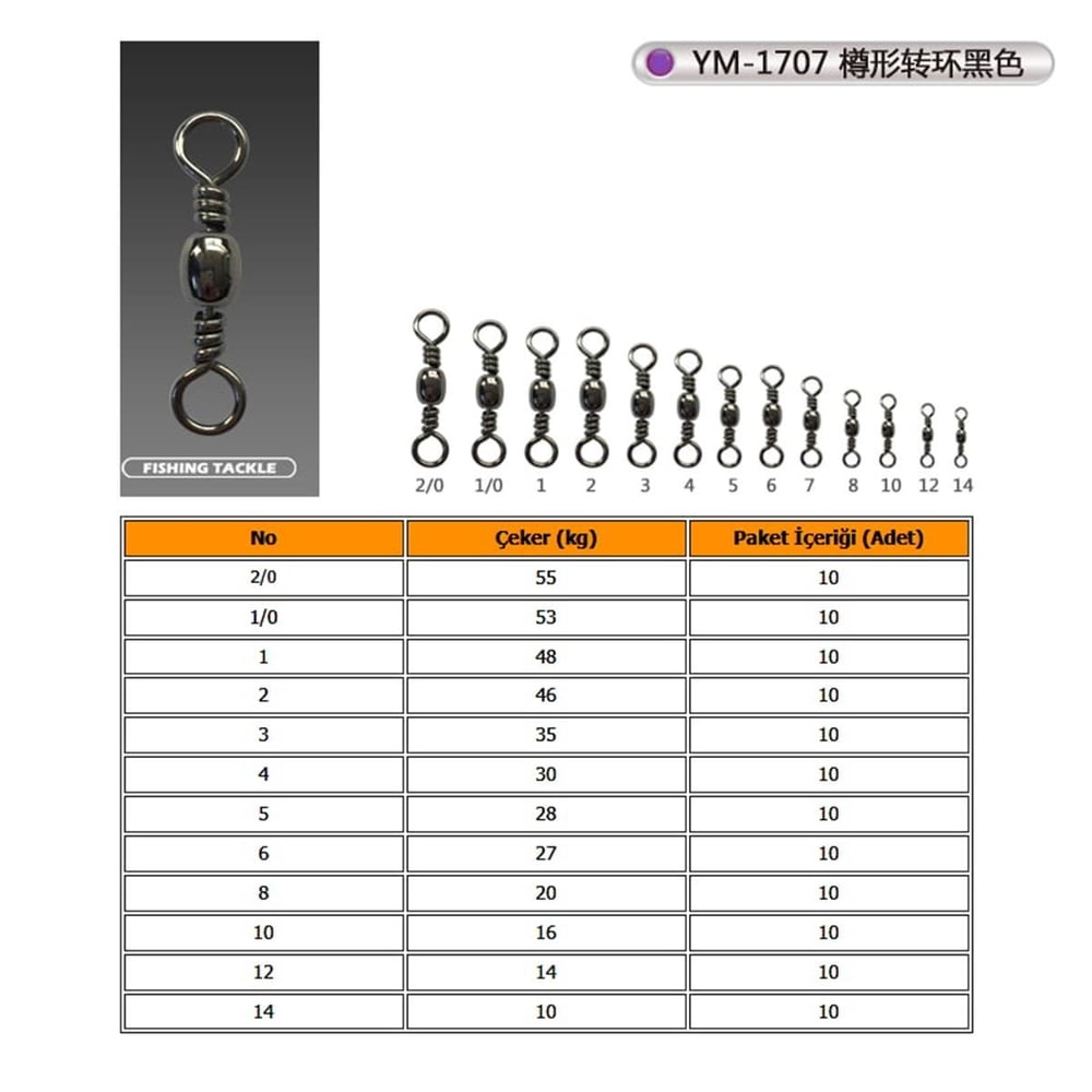 Remixon YM-1707 Serisi Fırdöndü