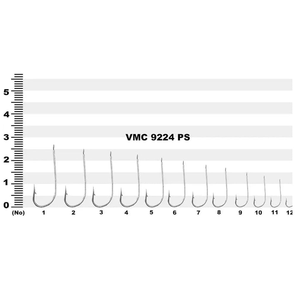 VMC 9224 PS Serisi Olta iğnesi
