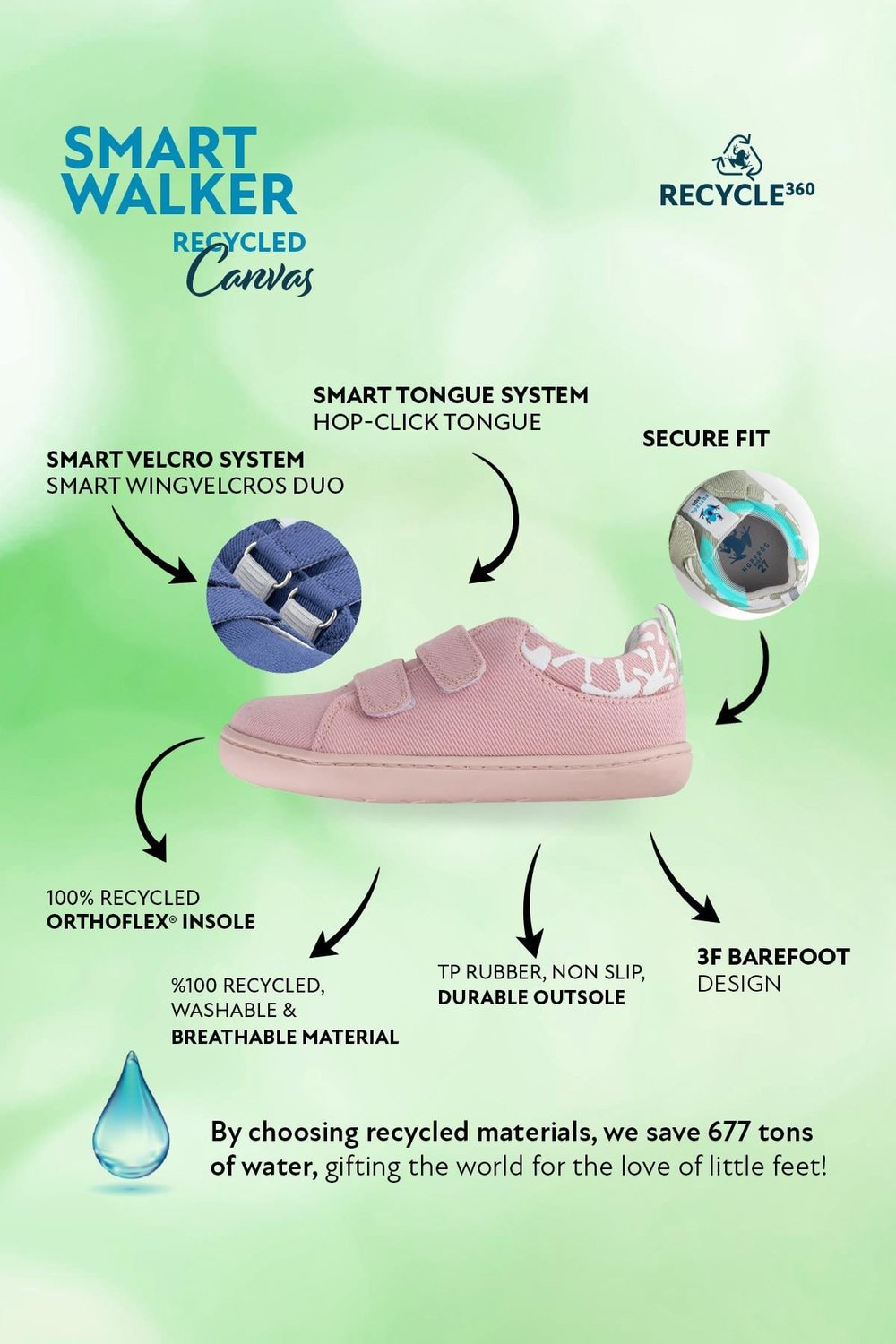 Smart Walker Recycled Canvas Eco Pink Barefoot Kids Shoes