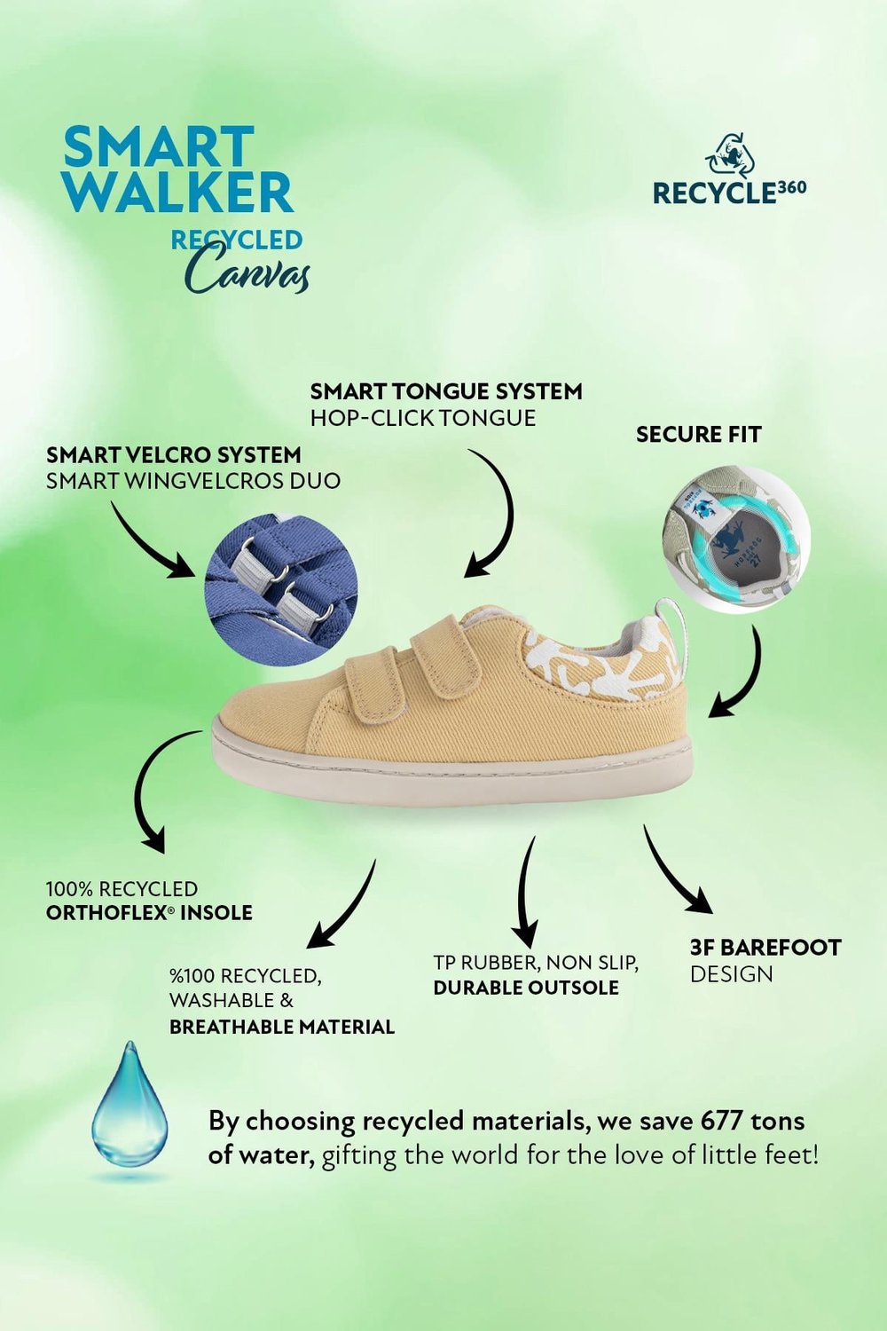 Smart Walker Recycled Canvas Eco Yellow Barefoot Kids Shoes