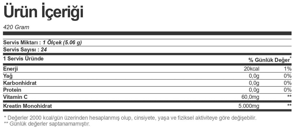 Bigjoy Creatine Creapure 121 gr