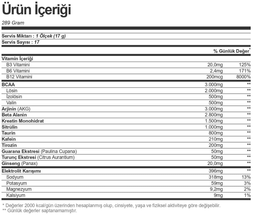 Bigjoy Pre-Dator 289 gr