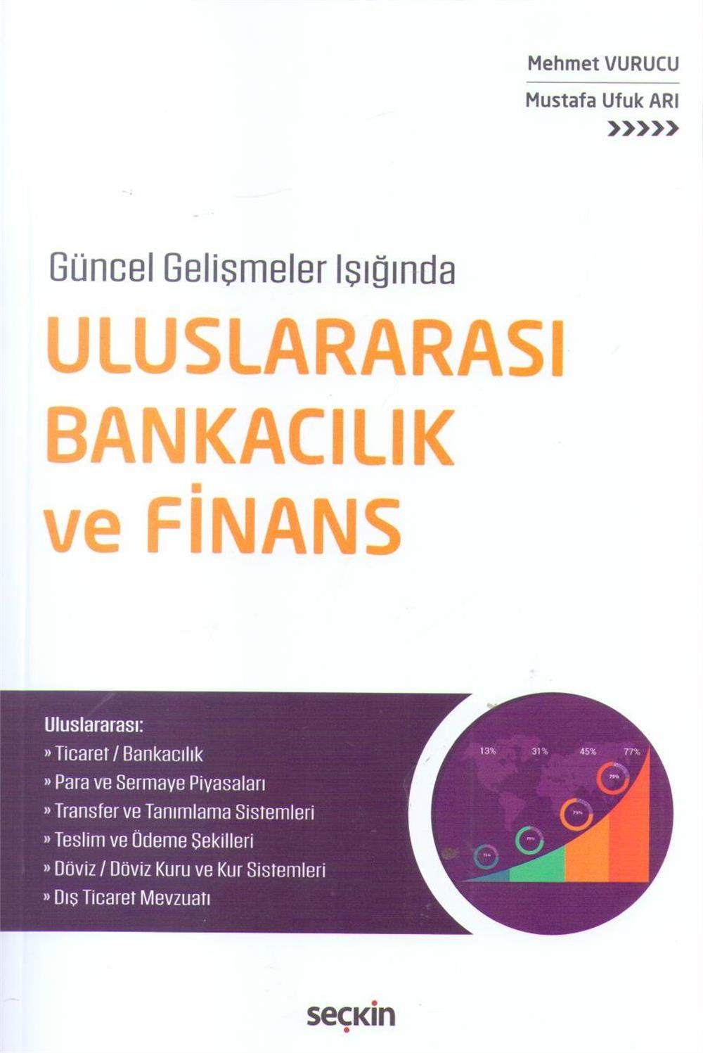 Uluslararası Bankacılık ve Finans