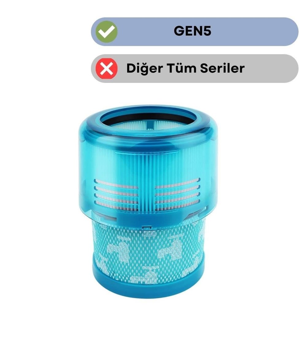 Dyson Gen5 Detect ile Uyumlu Heoa Filtre-1 Adet