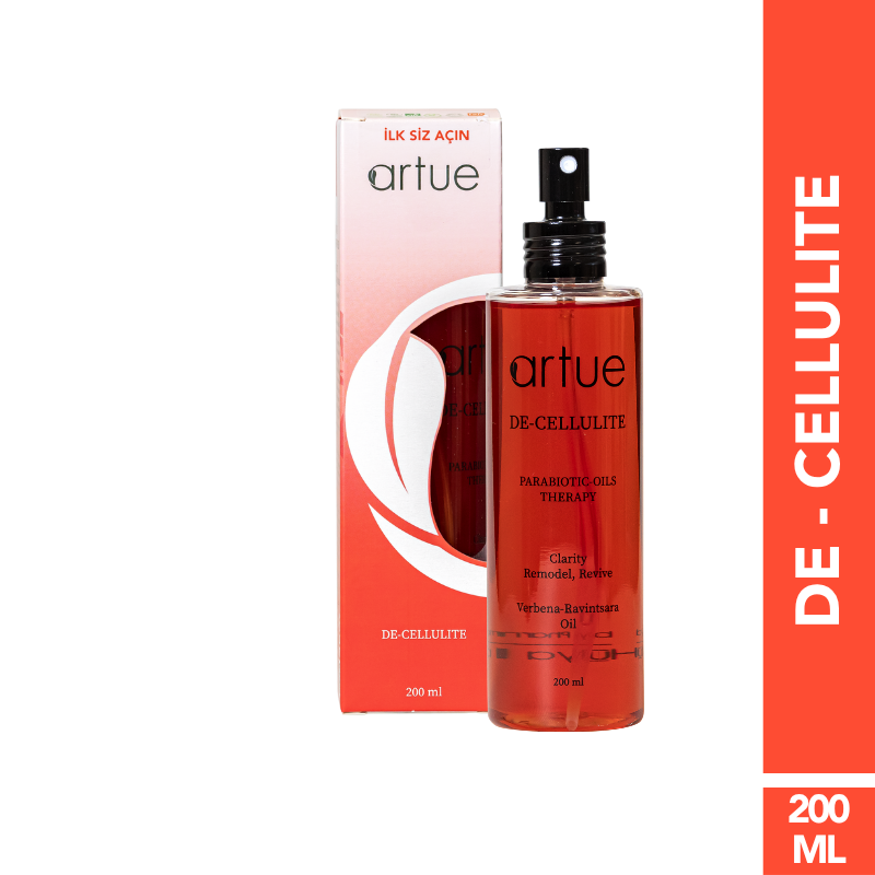 De Cellulite