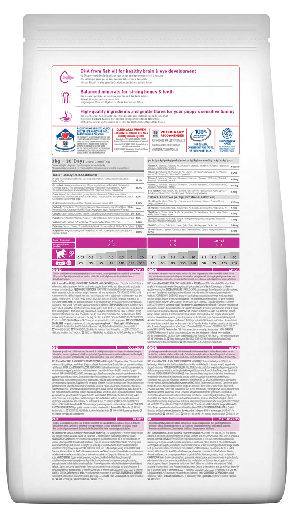 Hills Tavuklu Yavru Köpek Maması 1,5Kg