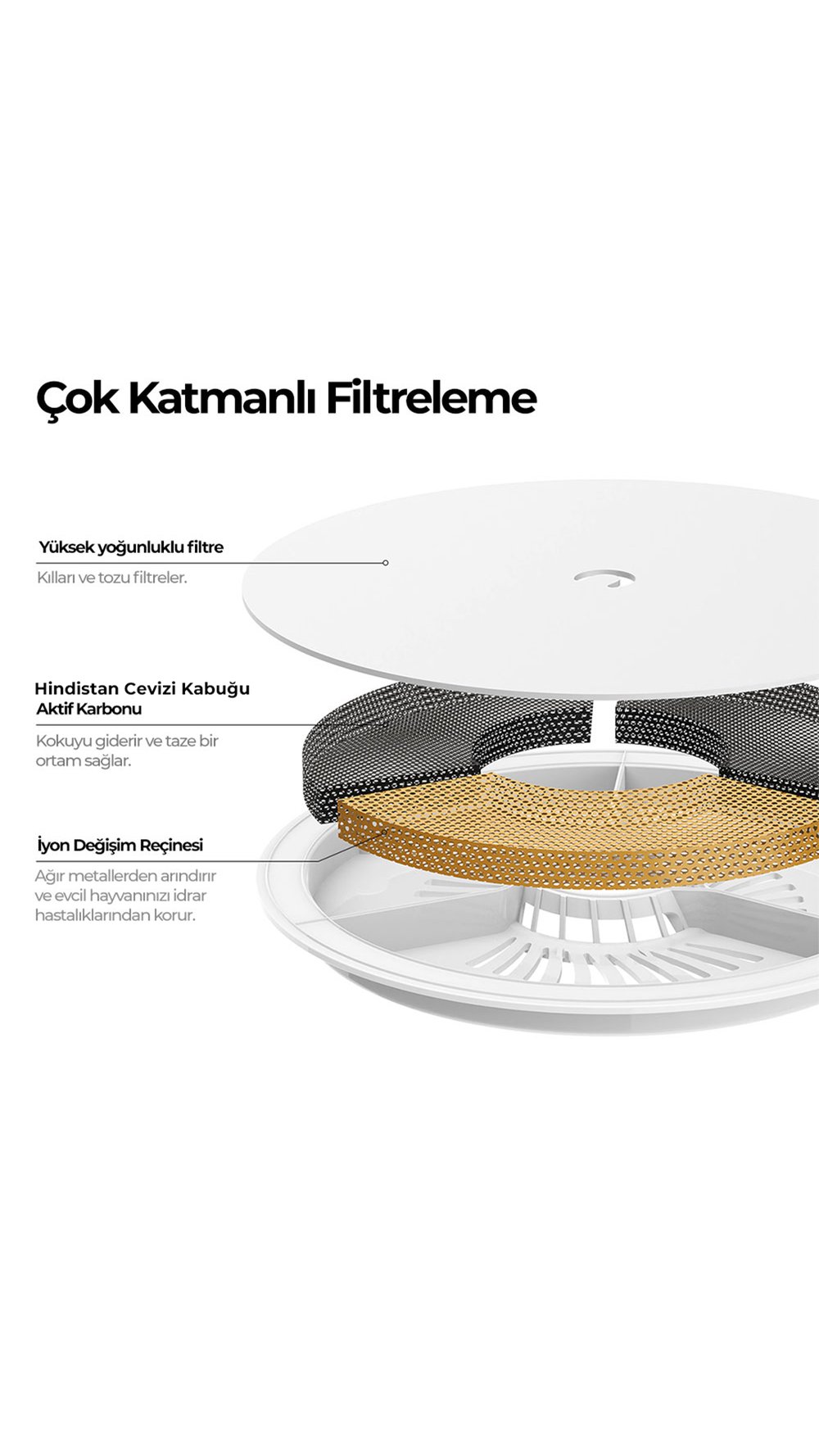 PETKIT Eversweet Solo 2 Smart Pet Kablosuz Otomatik Su Pınarı Beyaz 