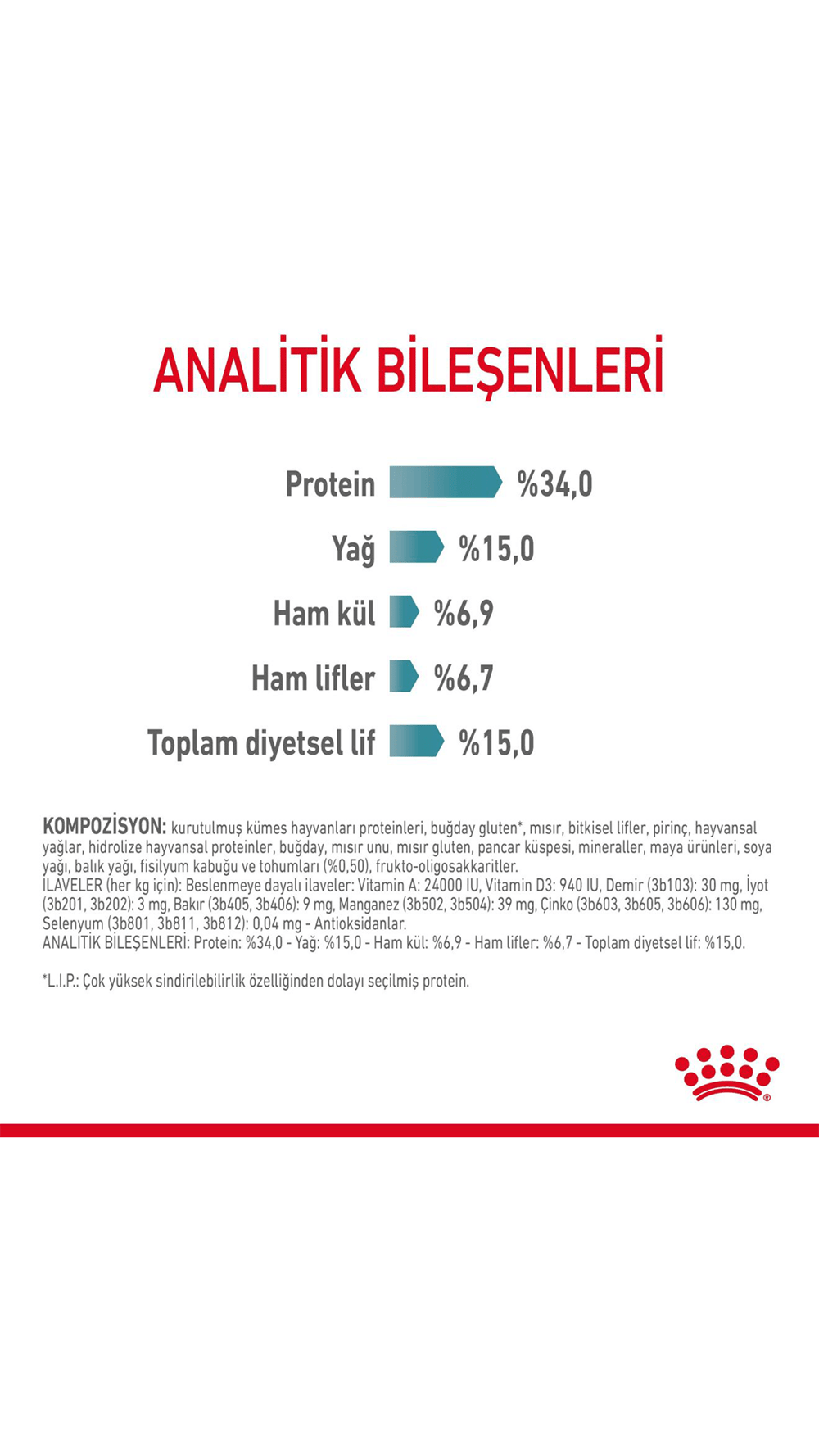 Royal Canin Hairball Tüy Yumağı Önleyici Yetişkin Kedi Maması 2 kg