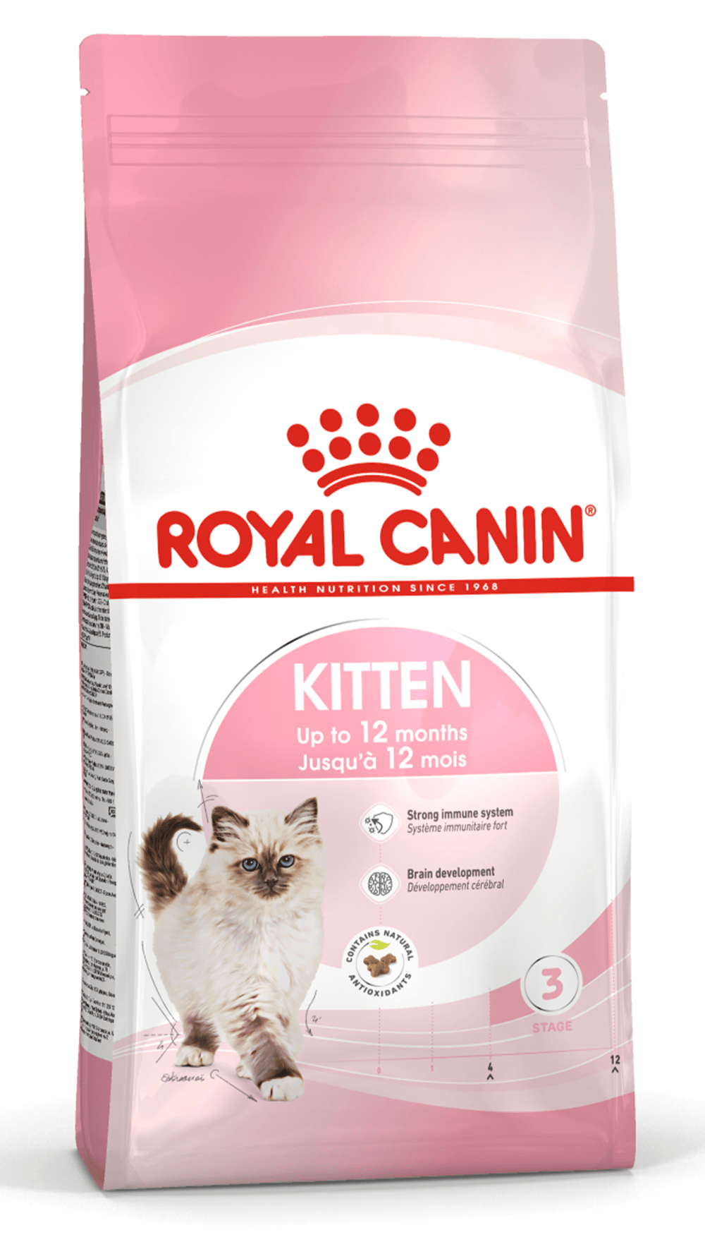 Royal Canin Kitten Yavru Kedi Maması 10 Kg