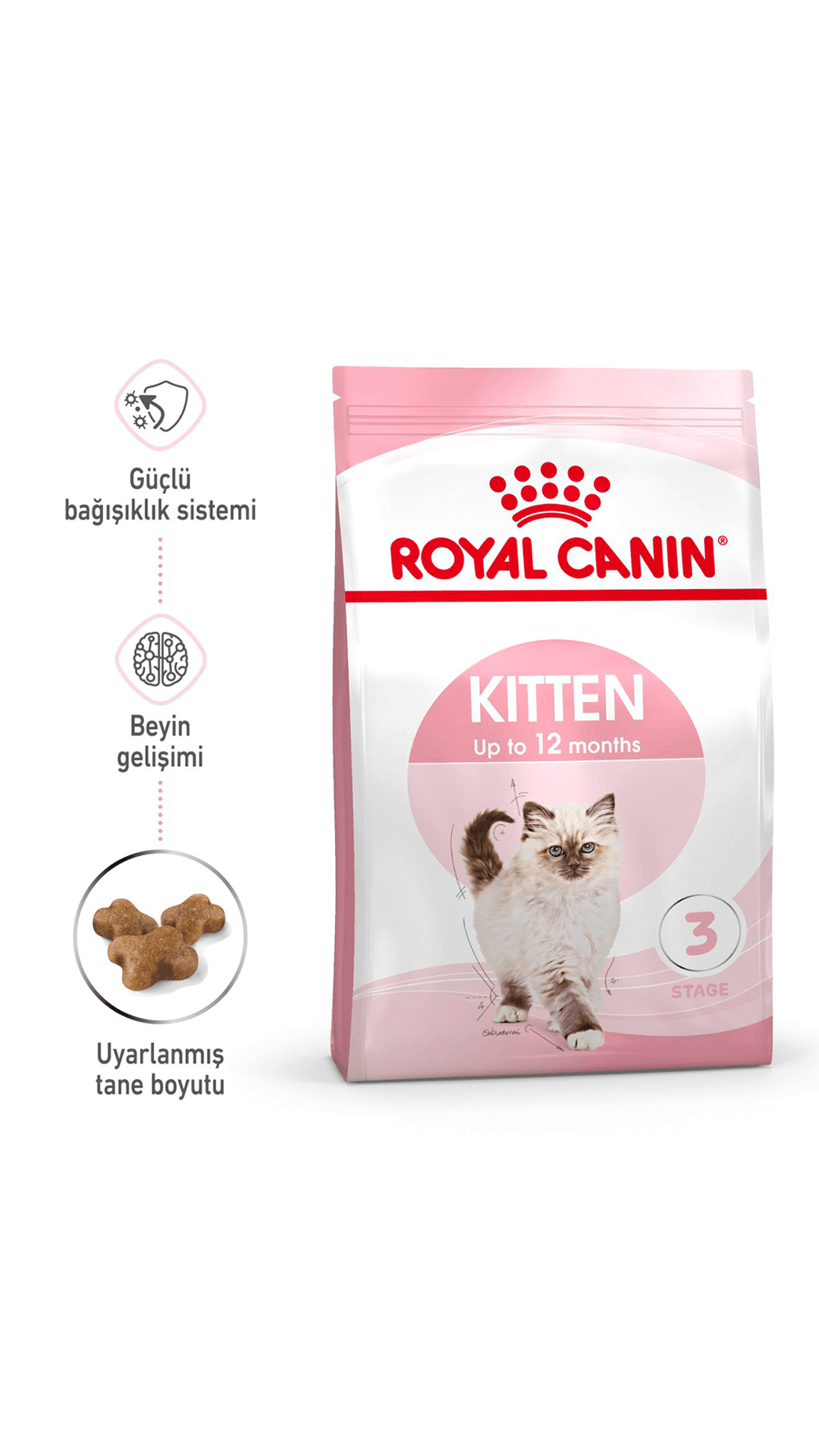 Royal Canin Kitten Yavru Kedi Maması 2 Kg