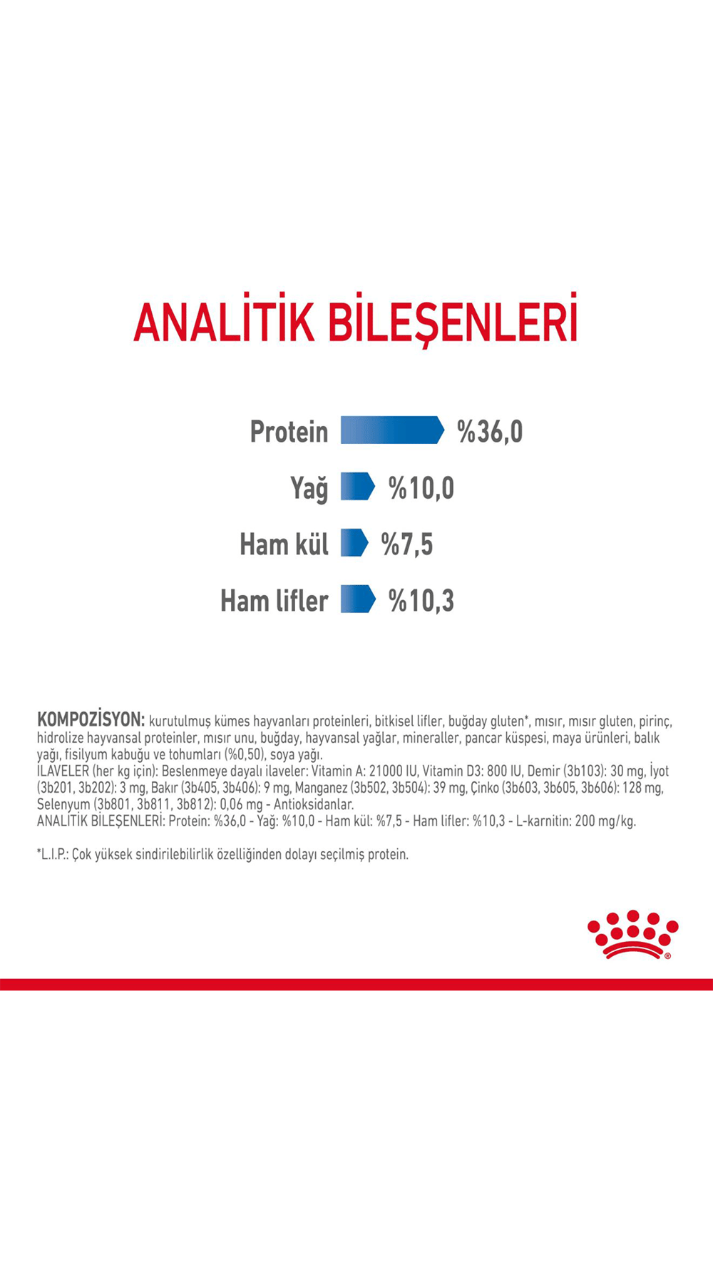 Royal Canin Light Weight Diyet Kedi Maması 1,5 Kg