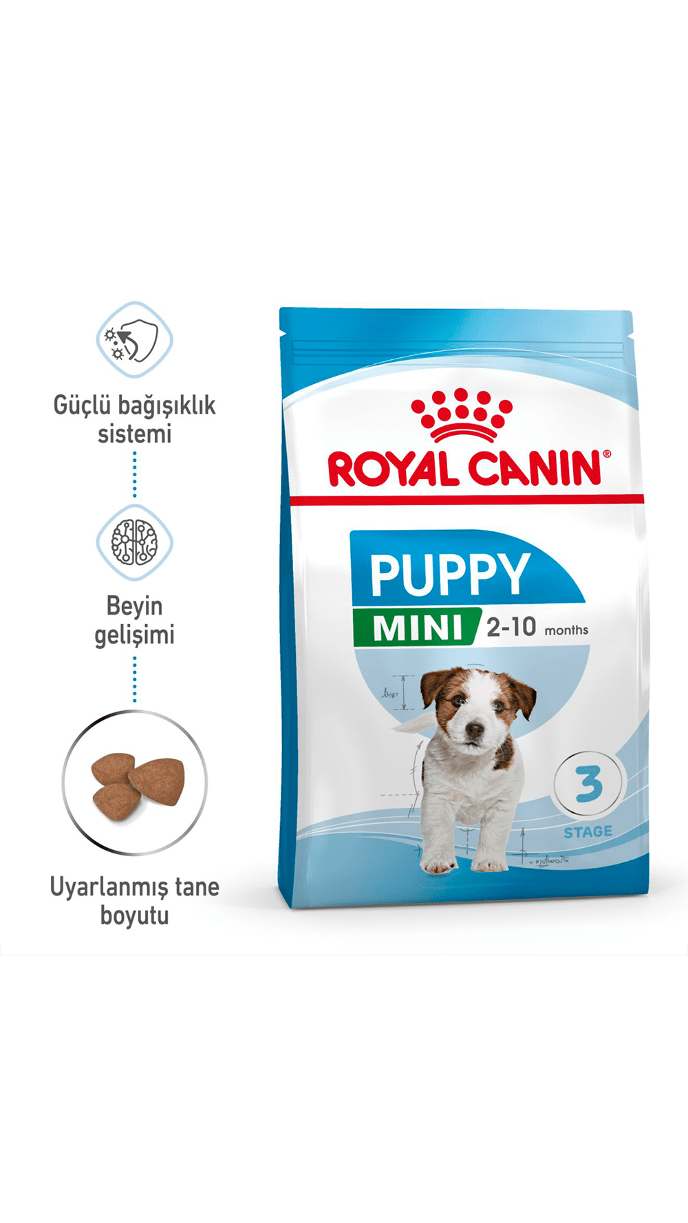Royal Canin Mini Junior Küçük Irk Yavru Köpek Maması 2 kg