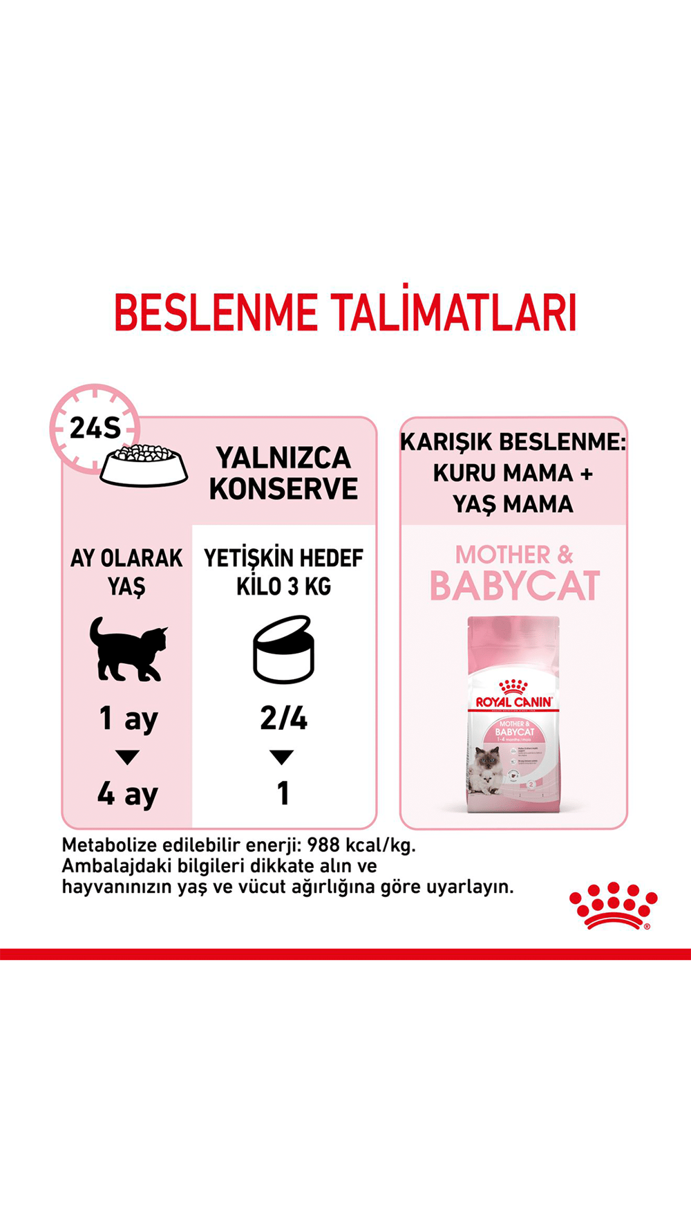 Royal Canin Mother&Babycat Ezme Yavru Kedi Konservesi 195 Gr