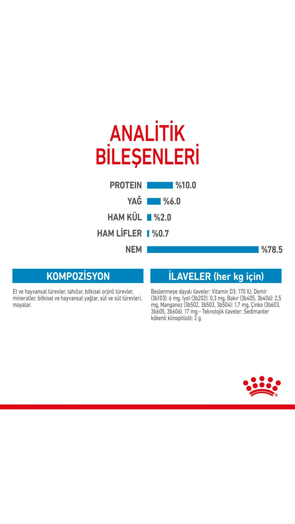 Royal Canin Starter Anne ve Yavru Köpek Konservesi 195 Gr