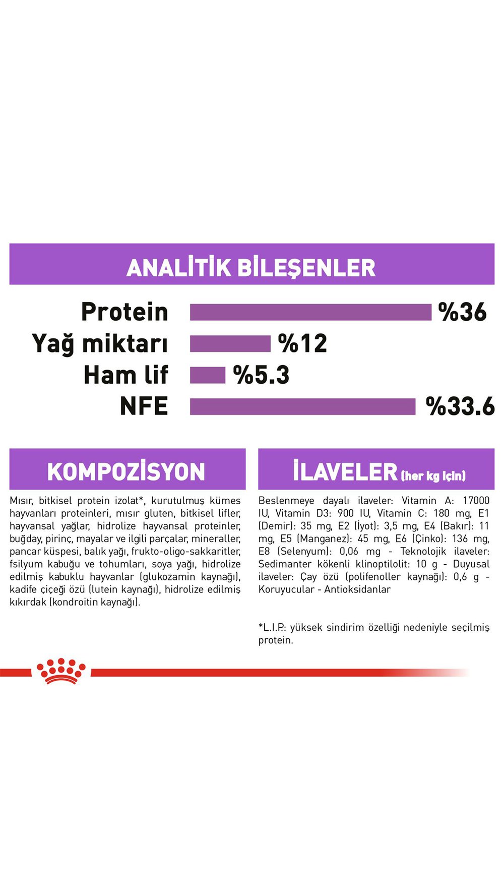 Royal Canin Sterilised +7 Kısırlaştırılmış Yaşlı Kedi Maması 1,5 Kg