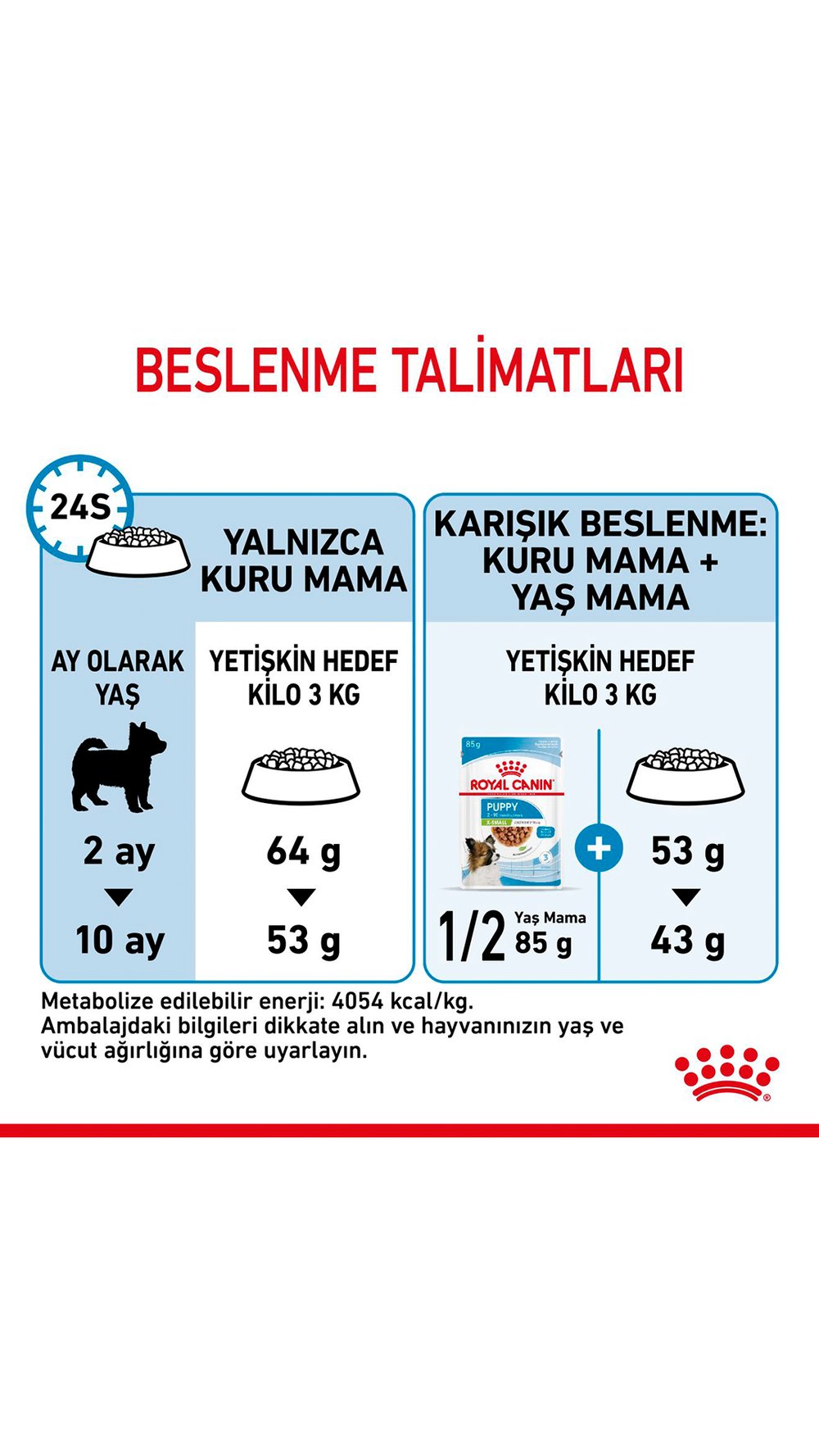 Royal Canin X-Small Küçük Irk Yavru Köpek Maması 1,5 Kg