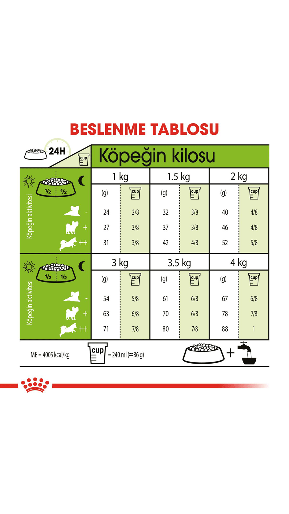 Royal Canin X-Small Küçük Irk Yetişkin Köpek Maması 1,5 Kg