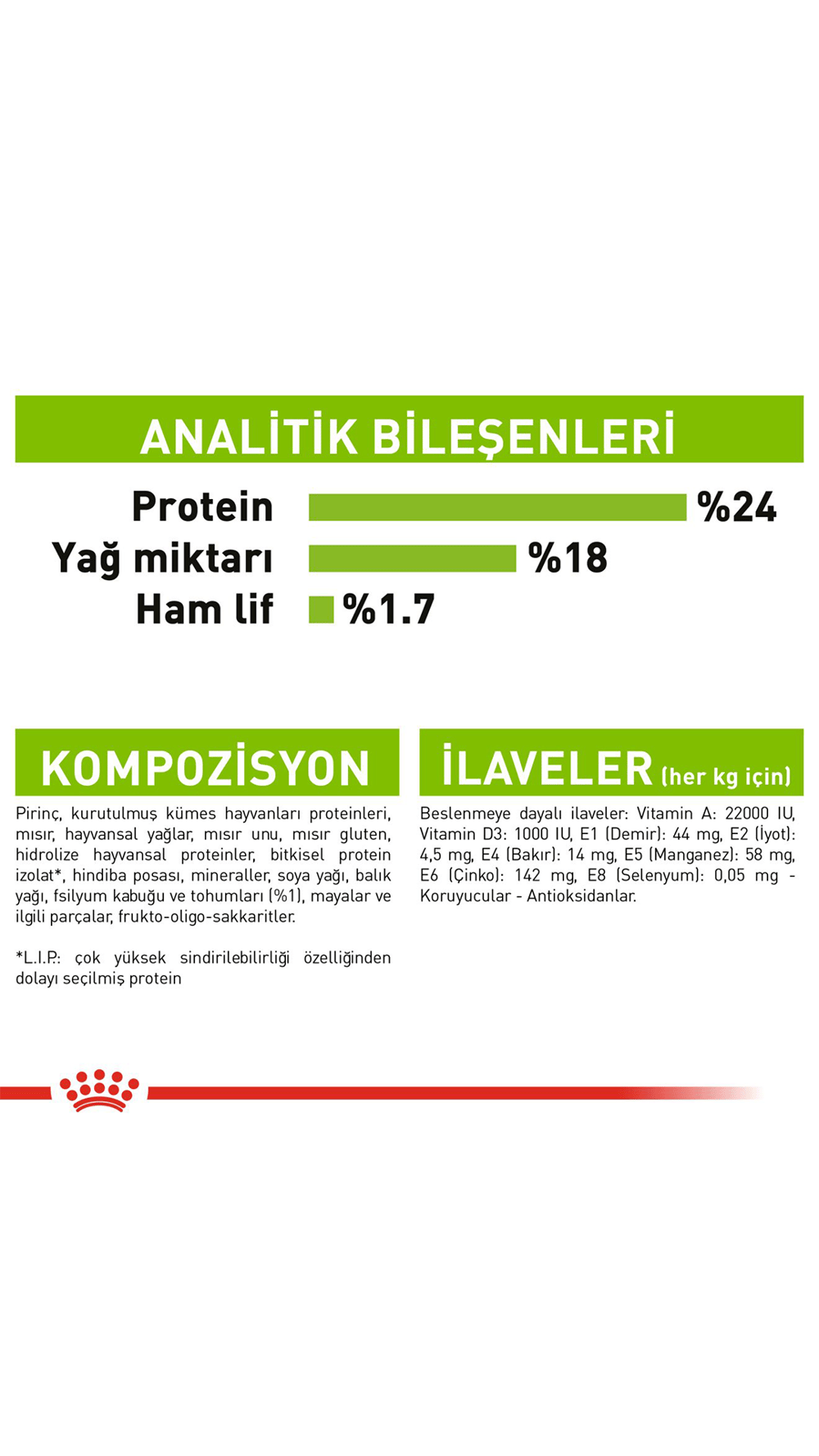 Royal Canin X-Small Küçük Irk Yetişkin Köpek Maması 1,5 Kg