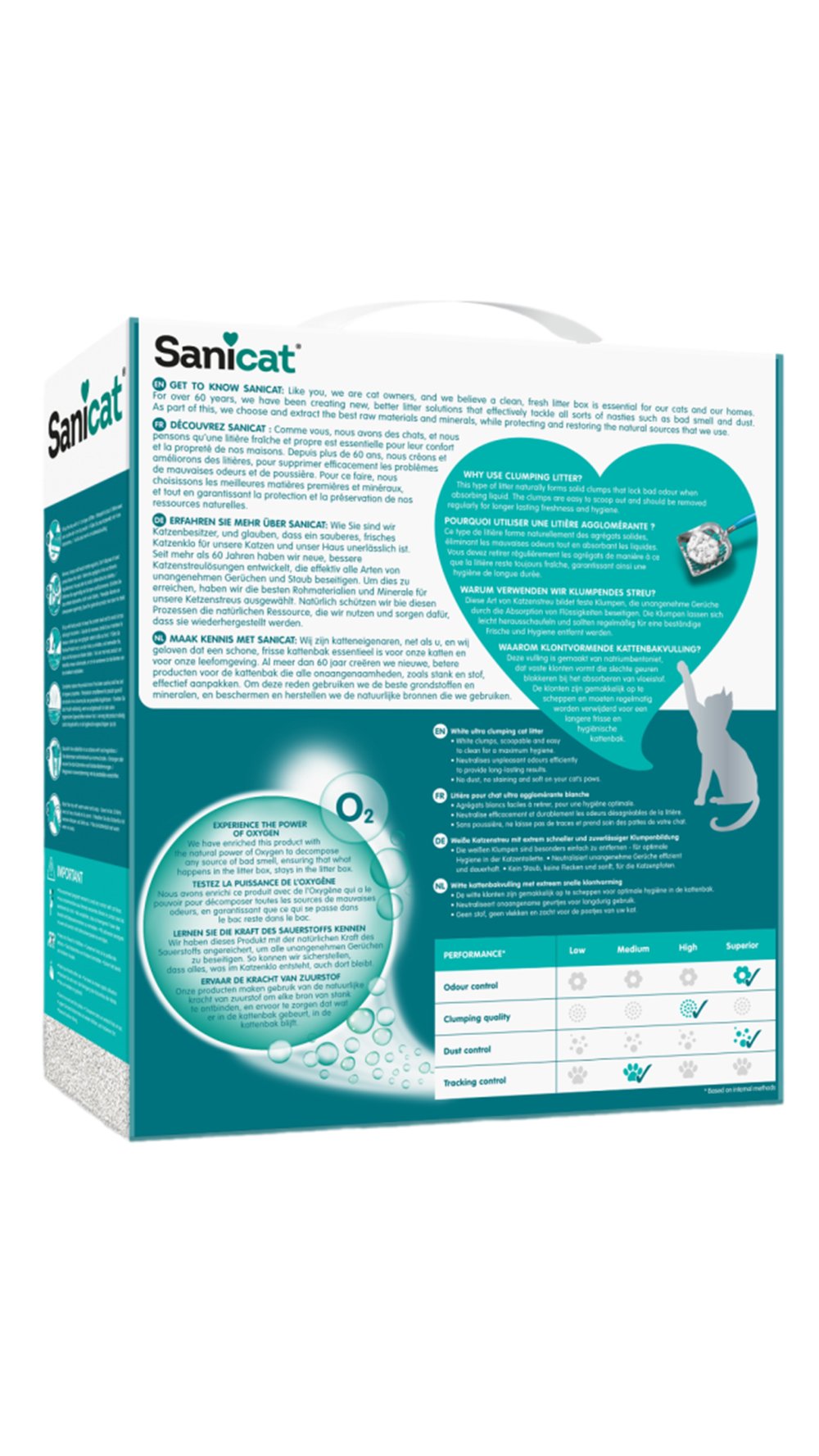 SaniCat Active White Oksijen Kontrollü Koku Emici Ultra Topaklanan Kedi Kumu 10lt