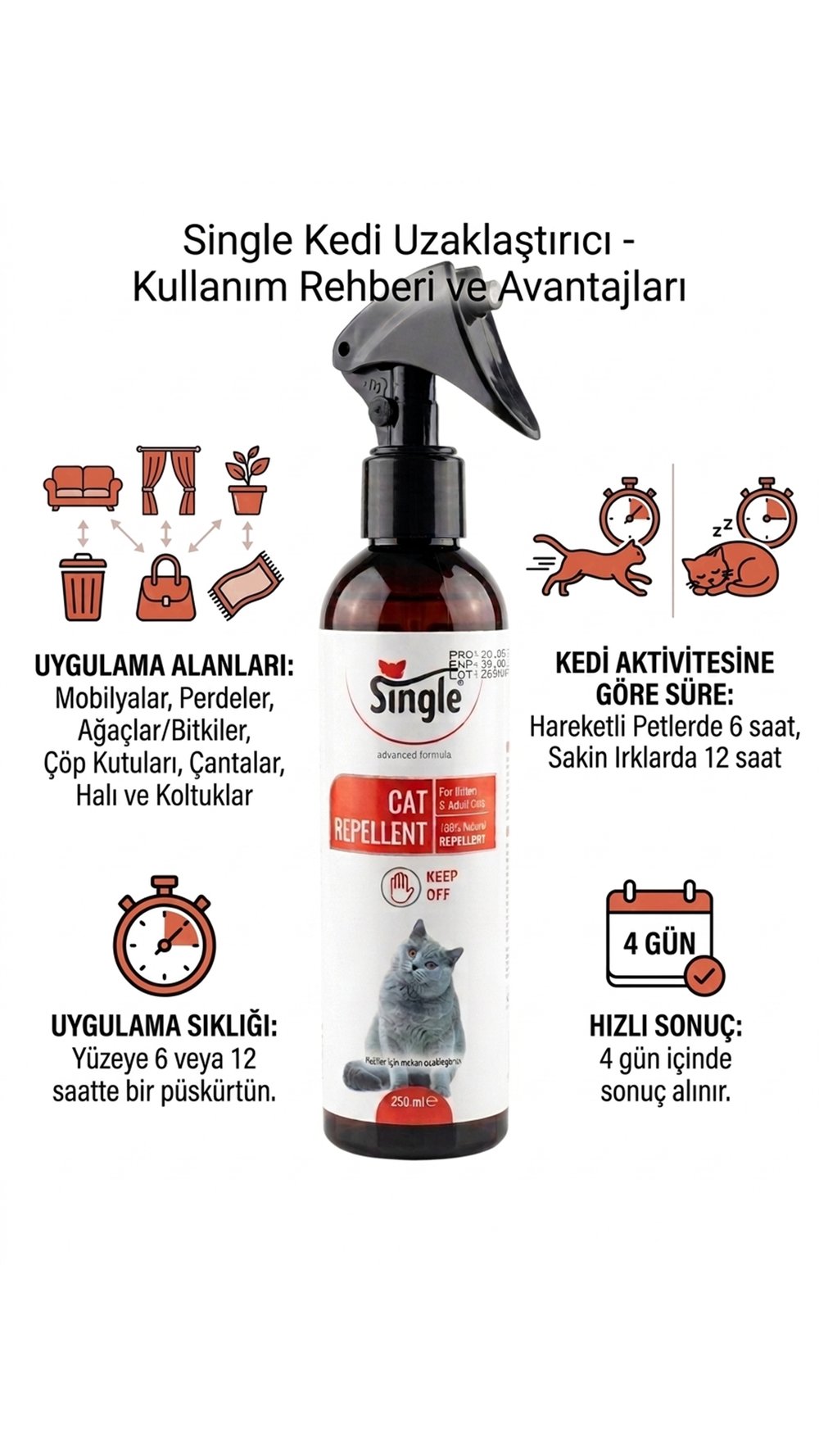 Single Keep Off Kedi Uzaklaştırıcı Kedi Kovucu Sprey 250ml