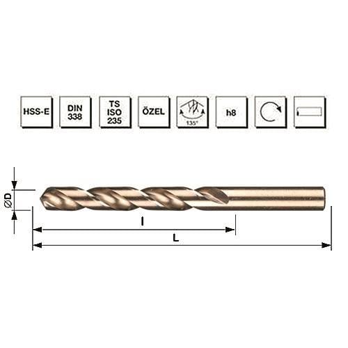 MTE MAKİNA TAKIM MATKAP UCU HSS ALTIN SERİ 11 MM