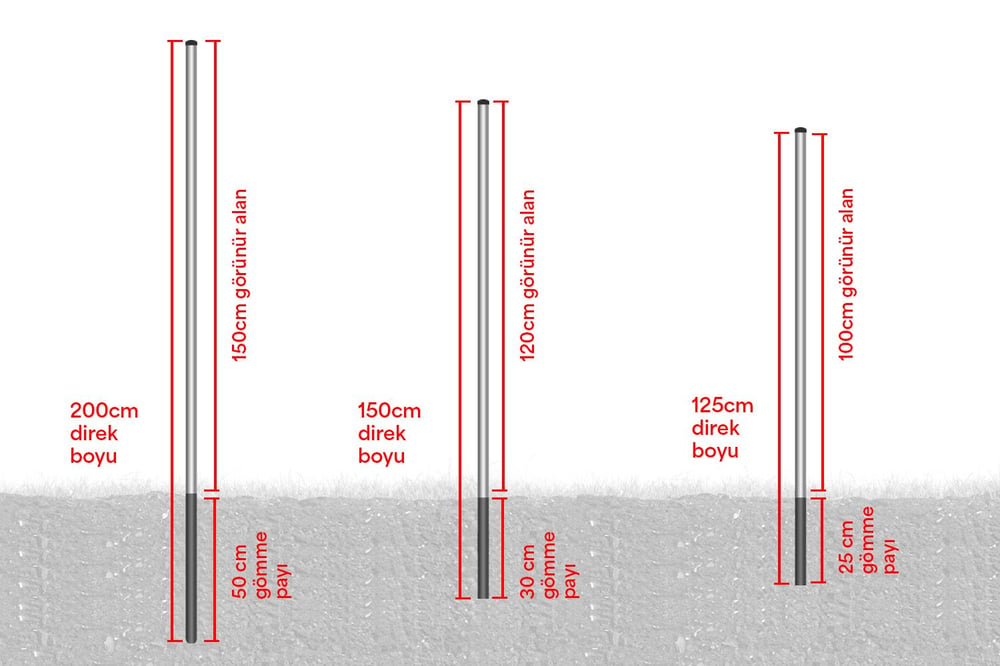 Galvaniz Boru Direk 150 CM