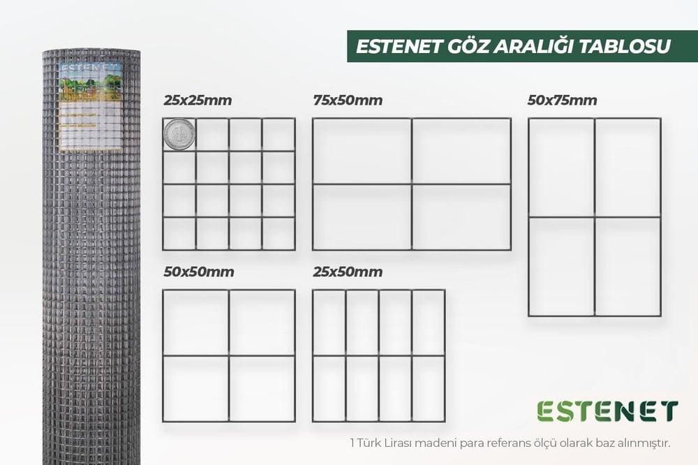 Mahsulüm Güvende 400 Metre Geniş Alan Koruma Seti (150 cm Tel + Galvaniz Direk)