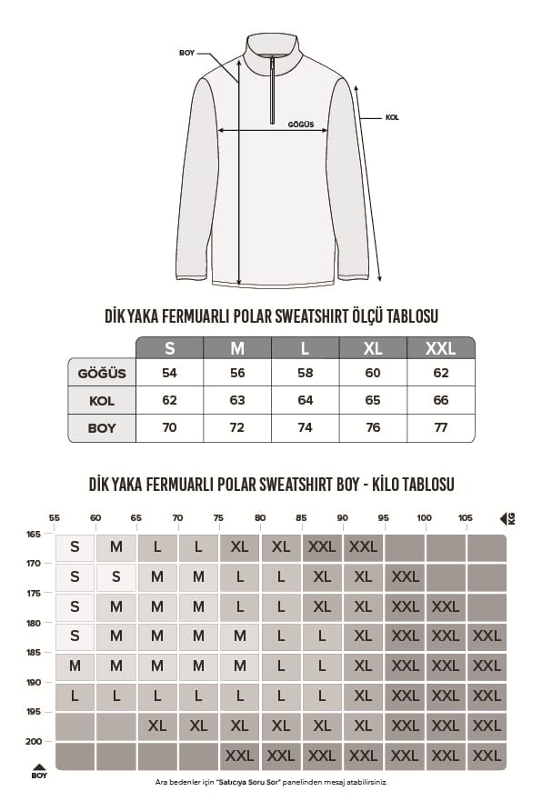 Unisex 3'lü Paket Gri-Haki-Saks Mavi Standart Fit Tüylenme Yapmayan Soğuk Geçirmez Polar Sweatshirt