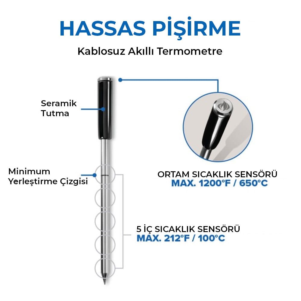 Accu-Probe Pro X Kablosuz Et Termometresi