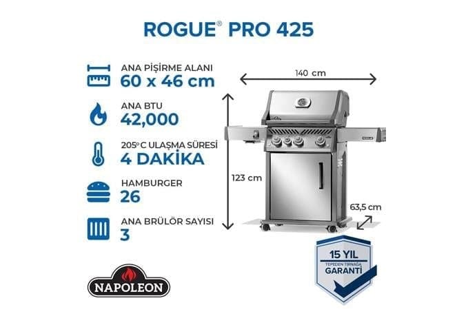 Rogue Pro 425 Sib Gazlı Barbekü | Mangal