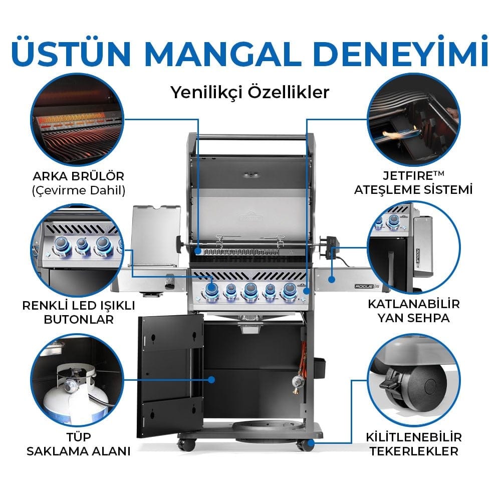 Rogue Pro S 425 RSIB Gazlı Mangal Siyah