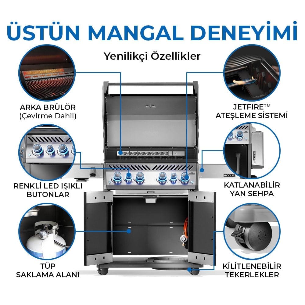 Rogue Pro S 525 RSIB Gazlı Mangal Siyah