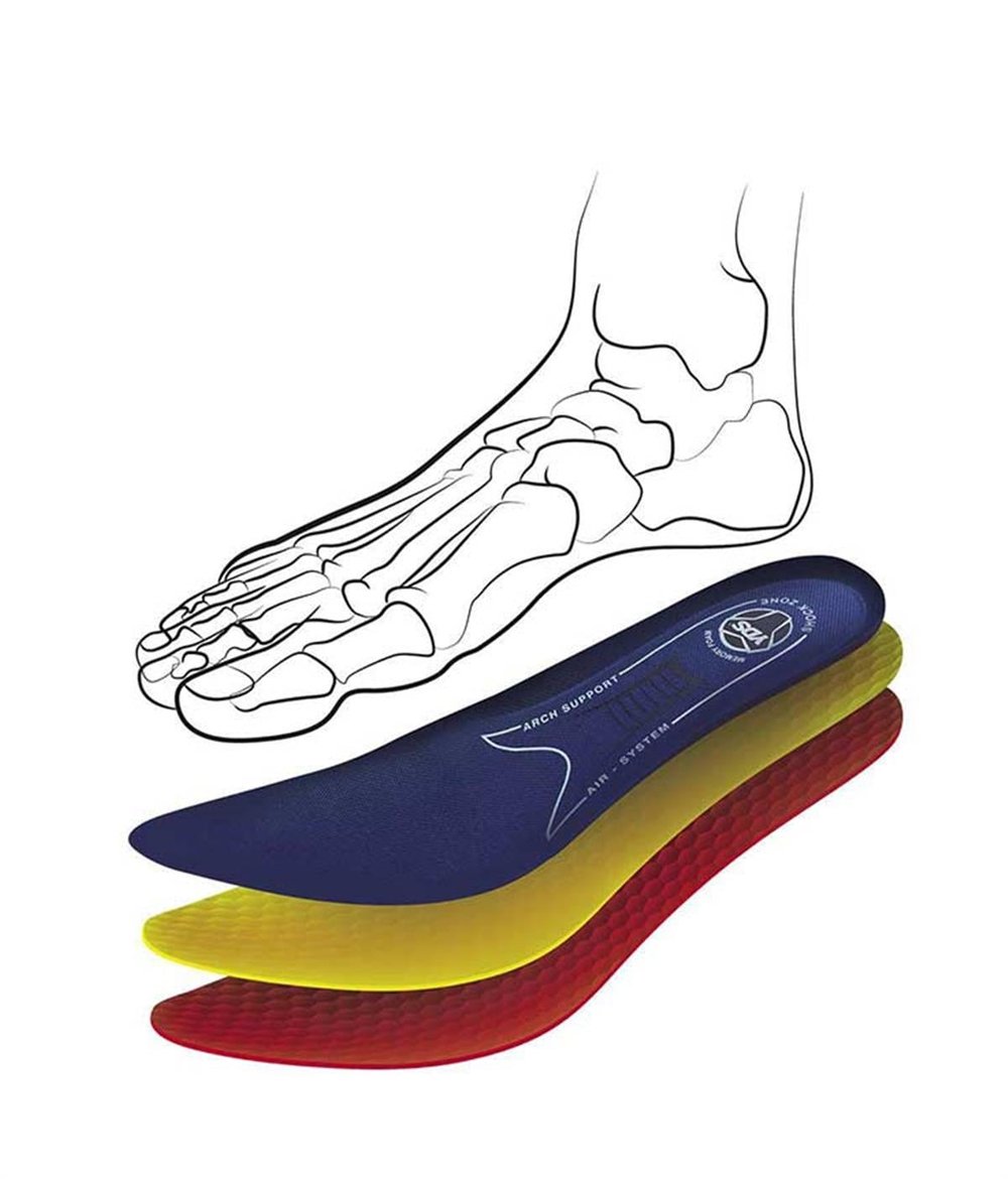 YDS ORTHOPEDIC TABANLIK -MAVİ