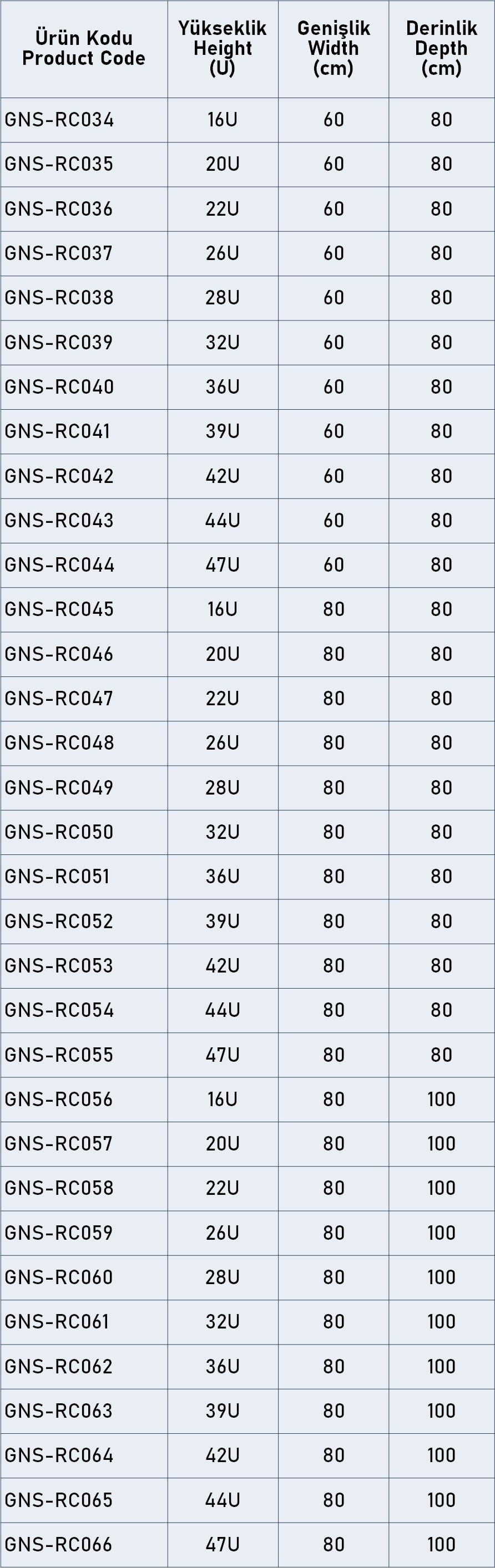 GNS-RC034-RC066