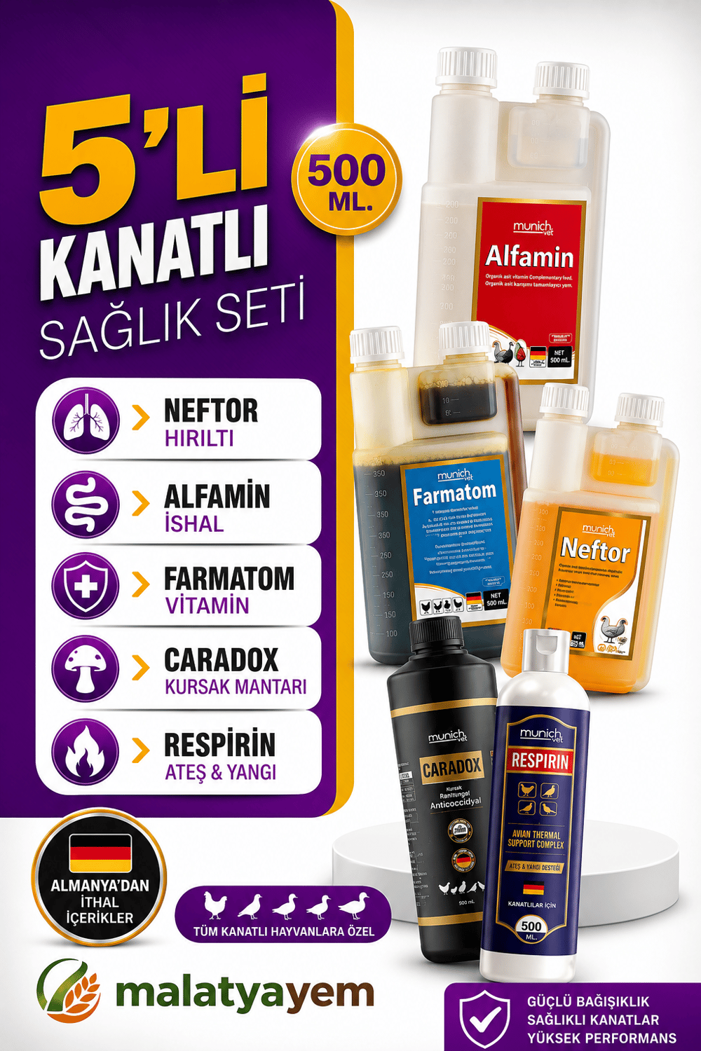 Munich Vet 5'li Kanatlı Set 500 ml | Caradox, Neftor, Alfamin, Farmatom, Respirin