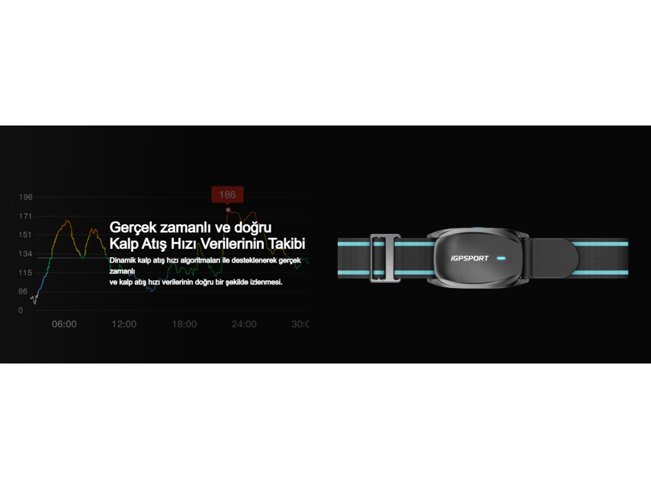 Igpsport Kalp Sensörü Hr70 Kol Bandi