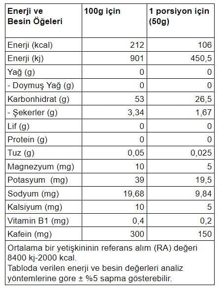 InGoBio PowerGEL Kafeinli Enerji Jeli Espresso