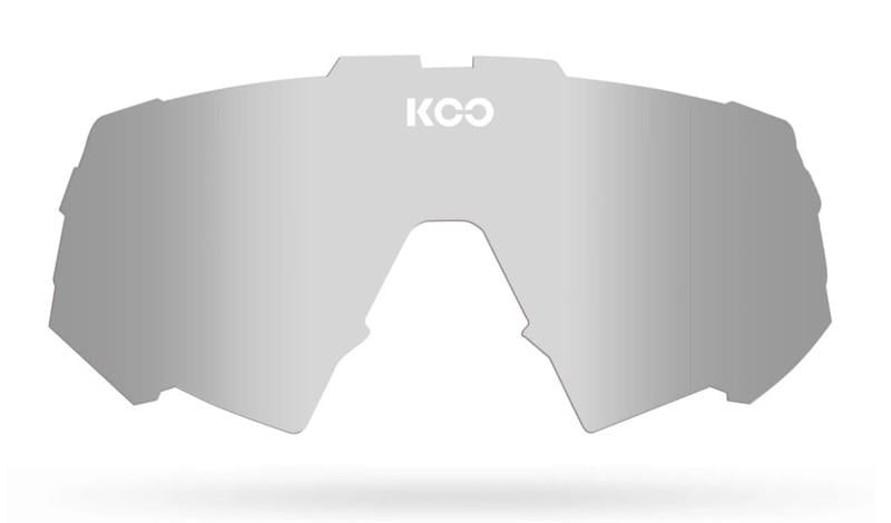Koo Spectro Lens