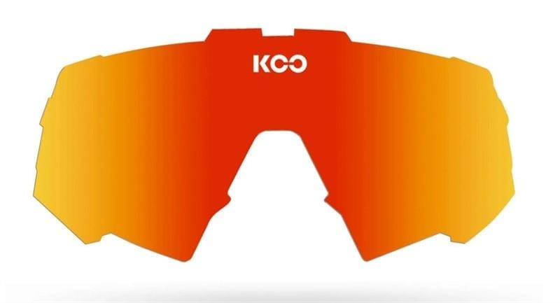 Koo Spectro Lens