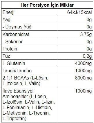 On The Go BCAA Plus Orman Meyveli Kutu (20 Adet)