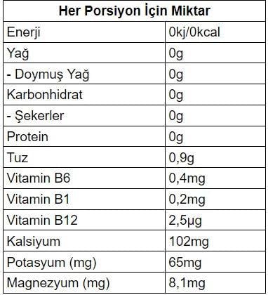 On The Go Electrolyte Orman Meyveli Elektrolitli Efervesan Tablet Kutu (8x20 Tablet)